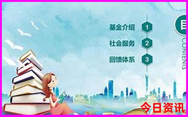 兰州旅游必去十大景点地图