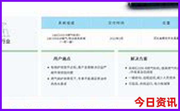 哈尔滨有哪些历史古迹